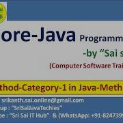 77 Method Category 1 In Java Methods Methods WITHOUT Return Type And WITHOUT Input Parameters