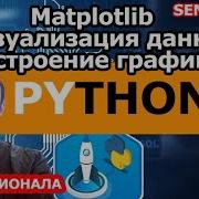 Python С НУЛЯ 14 Уроки для начинающих Matplotlib визуализация данных Построение графиков