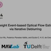 Lightweight Event Based Optical Flow Estimation Via Iterative Deblurring