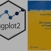 Ggplot2 A Quick Tour Of The Four Advanced Layers Grammar Of Graphics