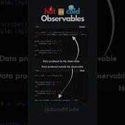 Hot Vs Cold Observables In RxJS