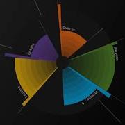 The Particles App
