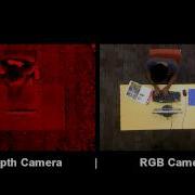 Kinect Data Collection Computer Use And Notebook Magazine