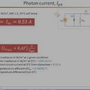 PV Parameter Extraction Example TSM290