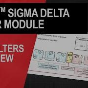 Sinc Filters Overview