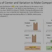 15 4 Summarizing Describing And Comparing Data Distributions Part 4
