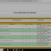 Install Geoserver With Tomcat GIS Server And Webserver