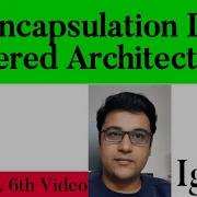 Encapsulation In Layered Architecture Data Encapsulation Encapsulation In Networking BCS041
