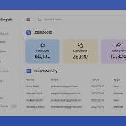 Responsive Admin Dashboard Panel In HTML CSS JavaScript Dark Light Mode