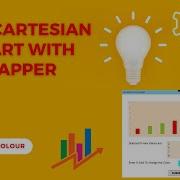 WPF Cartesian Chart With Mapper Bar Color Change Live Charts C WPF