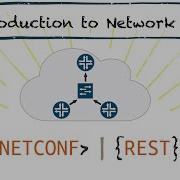 Introduction To NETCONF And REST APIs