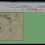 SDN Based Forensic Security Projects SDN Based Forensic Security Thesis