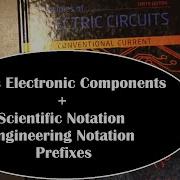 Notation Lesson