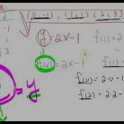 1 8 1 Function Notation Evaluating A Function