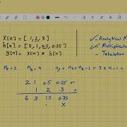 Convolution Sum Multiplication