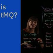 What Is RabbitMQ