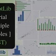 How To Use Matplotlib In Python Jupyter Notebooks Part 2