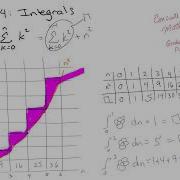 General Methods For Finding A Closed Form Method 4 Integration