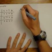 Gale Shapley Algorithm For Stable Matching
