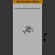 Random Walk Python Turtle Python Coding Status Shorts Programming Turtle Python