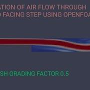 Simulation Of Air Flow Through Backward Facing Step Using OpenFOAM