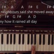 Remembering Sunday All Time Low Piano Tutorial