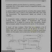 A2 Computing Data Flow Diagram DFD Level 1 Doctors Scenario
