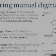 GIS Data Quality Issues By Mudit Kapoor
