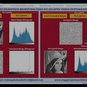 Matlab Code For Image Encryption Decryption Using ECC Elliptic Curve Cryptography