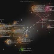 Steipete CodexBar Gource Visualisation