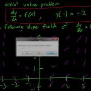 1 3 Sketching Solutions Of Initial Value Problems