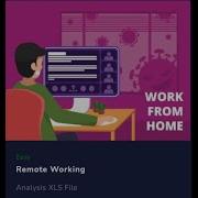 Remote Working LetsDefend Challenge