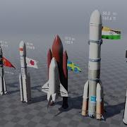 Rocket Size Comparison 2024