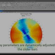 Micromine Tips Tricks 62 Exploring A Semivariogram Map