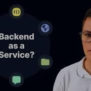 Appwrite Explained Complete Backend As A Service Tutorial Auth Database Functions More
