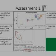 Exploratory Data Analysis Module III Deep Dive