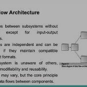 Software Design And Architecture Chapter 5 Part 1