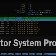 How To Monitor System Processes Using Htop