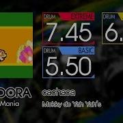 GITADORA Cachaca EXTREME BASIC Drum