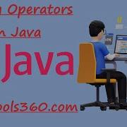 Unary Operators In Java Hindi W3schools
