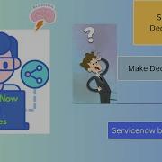 ServiceNow Decision Tables Simplify Complex Business Logic