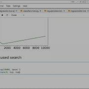 Example Grid Search