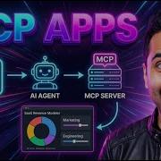 MCP Apps Claude Just Got The Ability To Build Live Interfaces