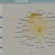 Introduction To Yewno Discover Artificial Intelligence In Concept Searching