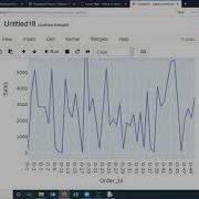Working With Plotly Package Of Visualization