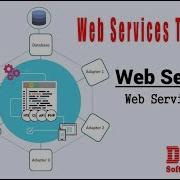 Web Services Tutorials For Beginner Session 4 By Expert Faculty