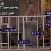 Review The Parts Of A Wall With Rough Openings A Mini Lesson From TradeSkillsU Com Framing Course