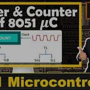 Timer And Counter In 8051 Microcontroller Explained ISR Address Working And Functionality