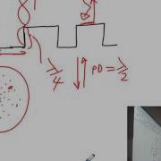 STAGE 2 PHYSICS 10G WAVES CDs DVDs And Blu Rays