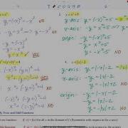 Section 2 7 Analyzing Graphs And Piecewise Functions
